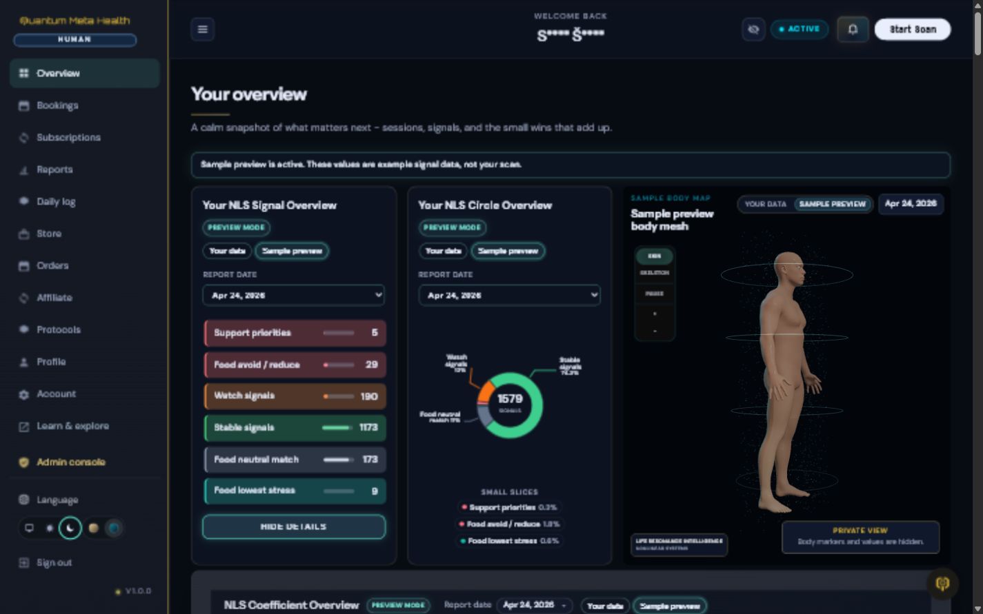 Privacy-safe QMH Human dashboard in Ocean Blue dark mode
