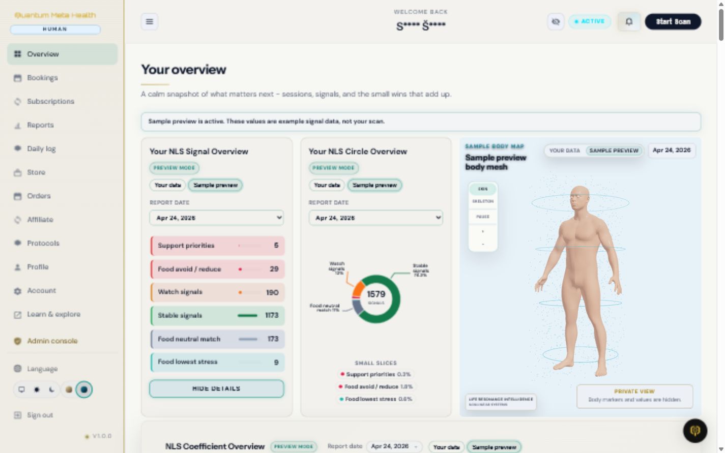 Privacy-safe QMH Human dashboard in Ocean Blue light mode