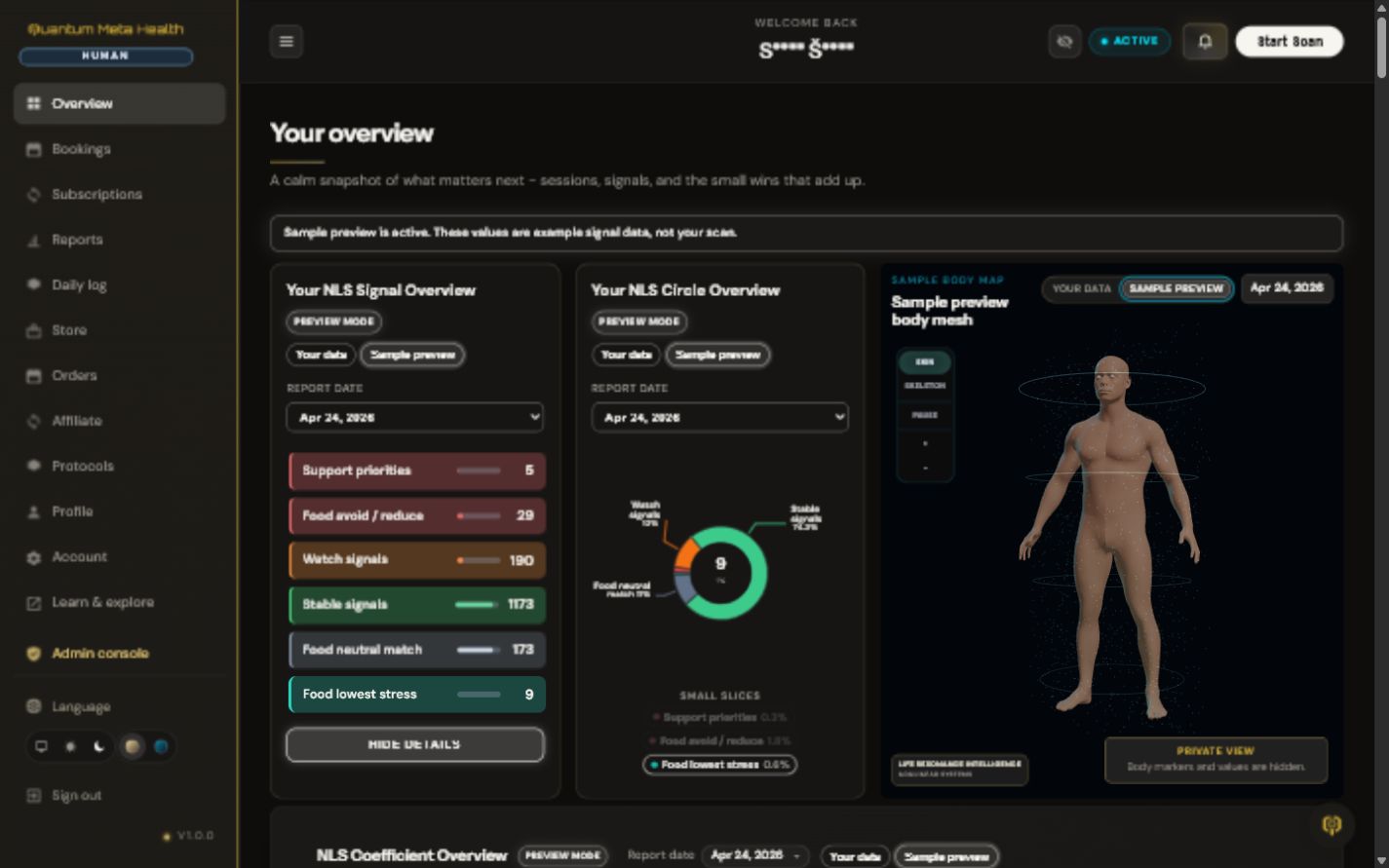 Privacy-safe QMH Human dashboard in Warm Sand dark mode