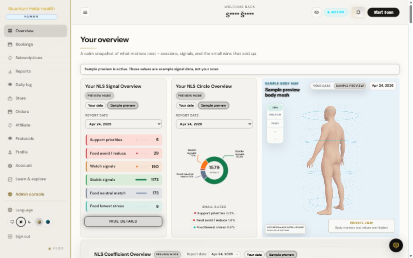 Privacy-safe QMH Human dashboard in Warm Sand light mode